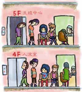 第一次人流哪种方式好
