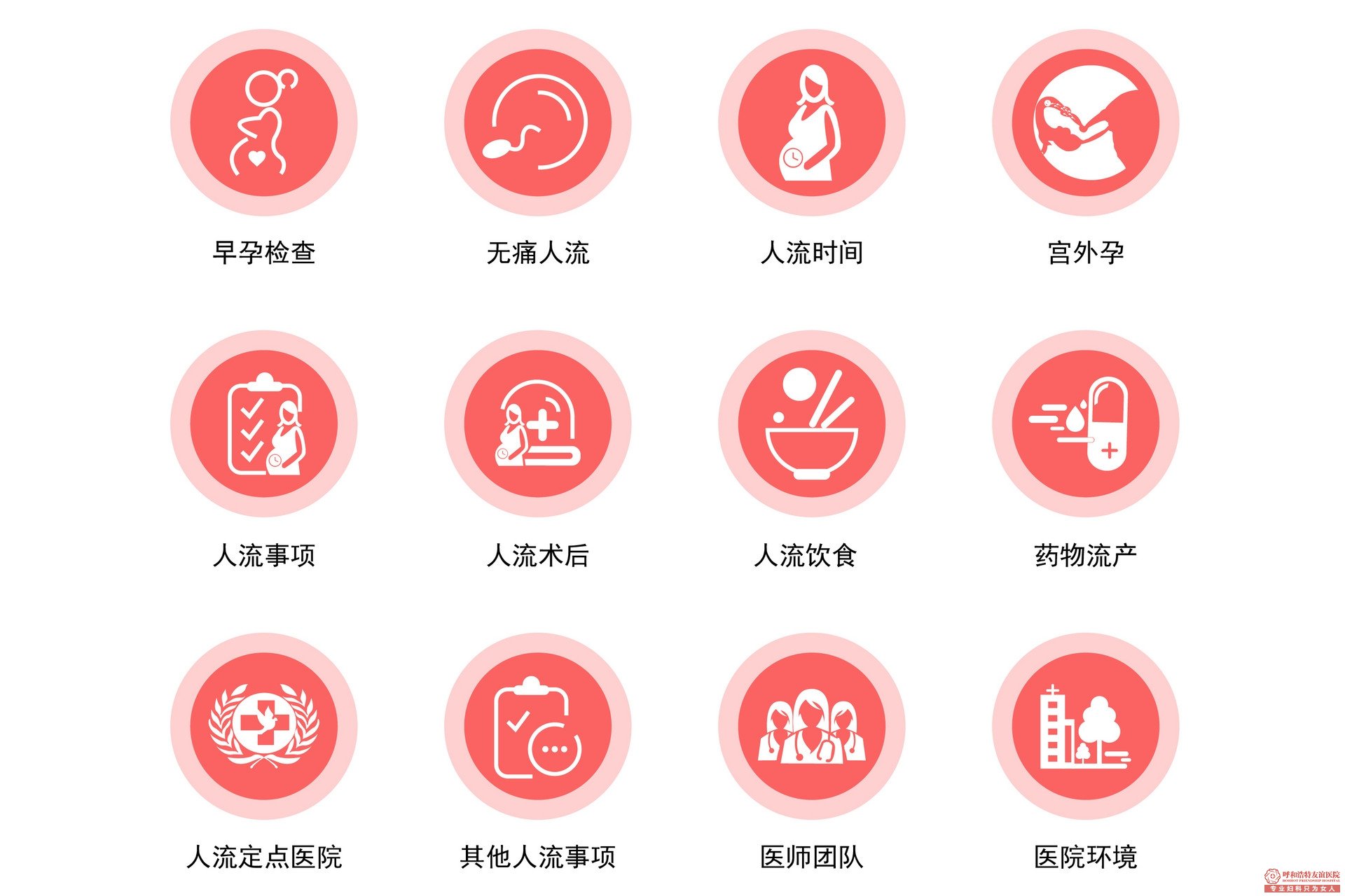 妇科人流手术时间在什么时候比较好?