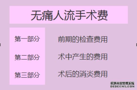 石河子做人流到底花多少钱？才能远离伤害！